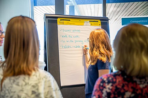 Group of employees brainstorming ideas with markers and white paper