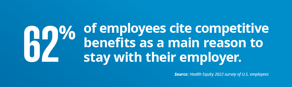 62% of employees cite competitive benefits as a main reason to stay with their employer