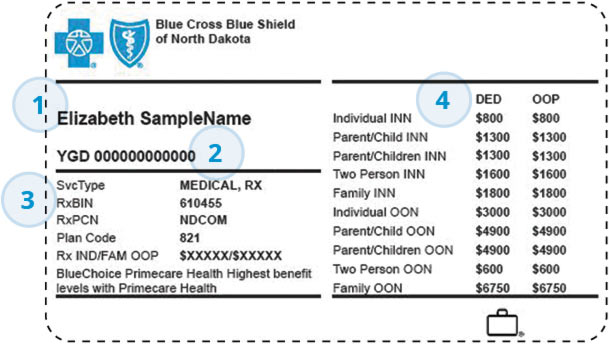 Member ID card front side