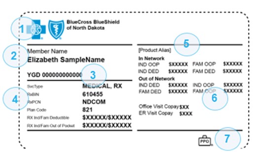 Member Identification Card Quick Reference Guide BCBSND
